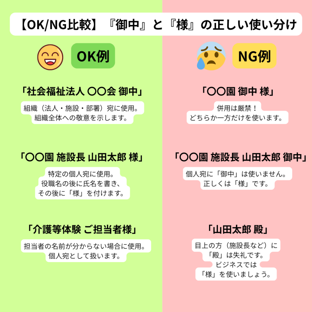 介護等体験お礼状の宛名敬称（御中・様）OK/NG比較図解